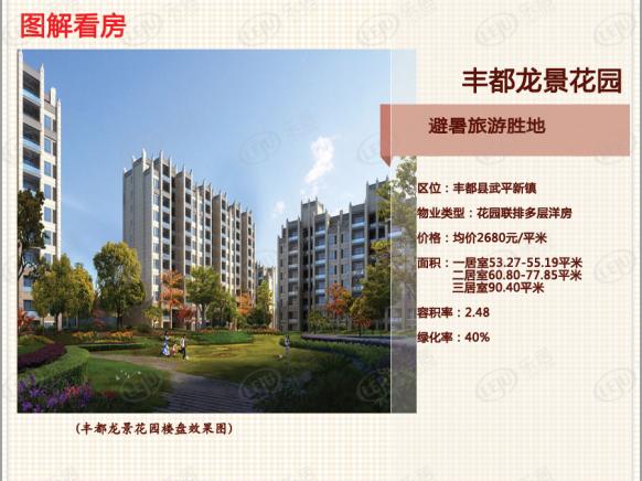 图解看房